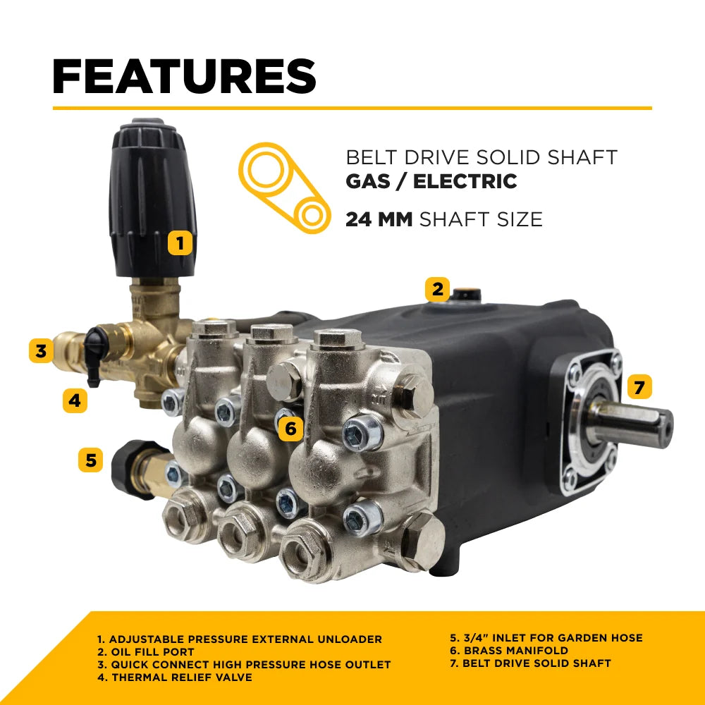 Centurion P8 Pump