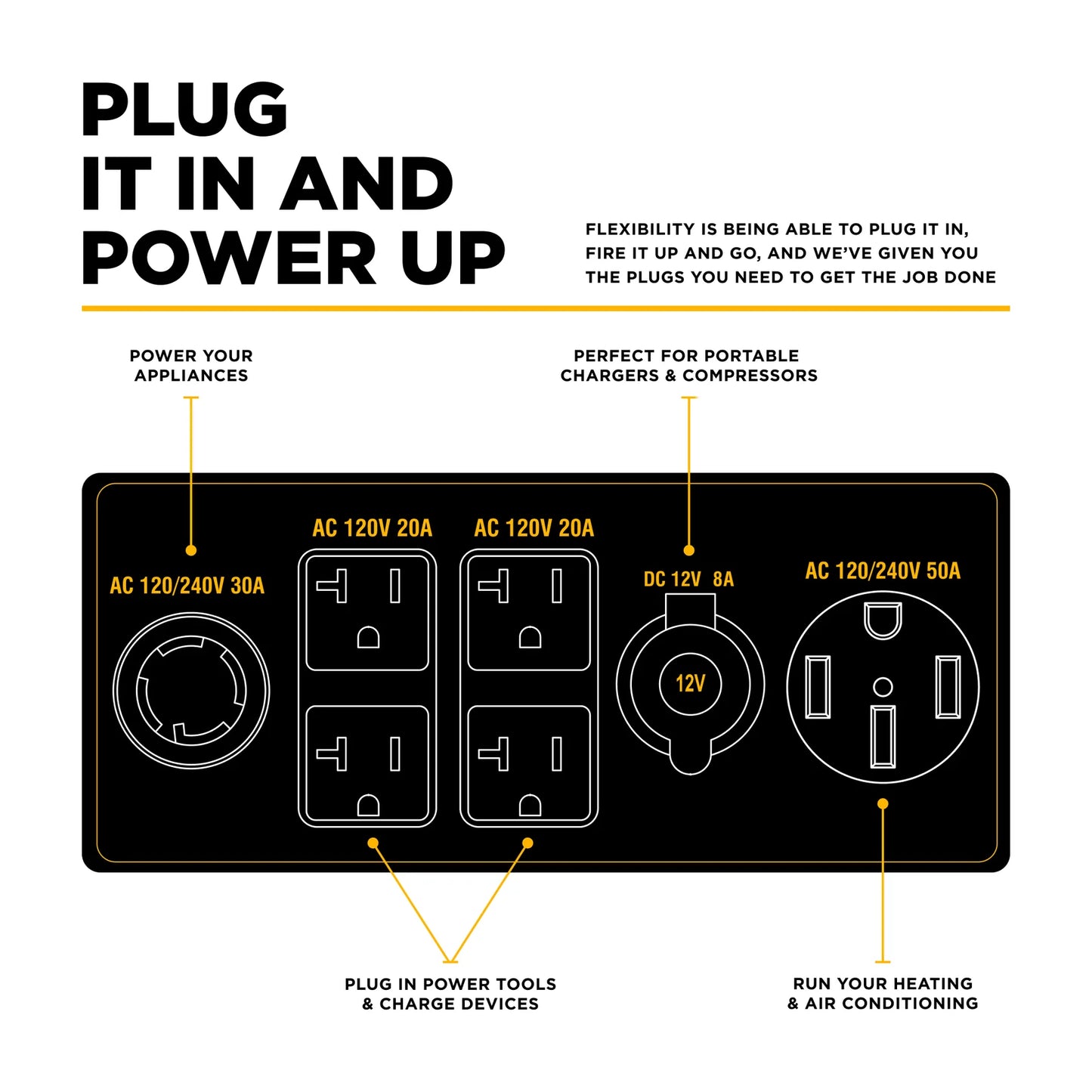 Generator Tri-Fuel 12.500Watt