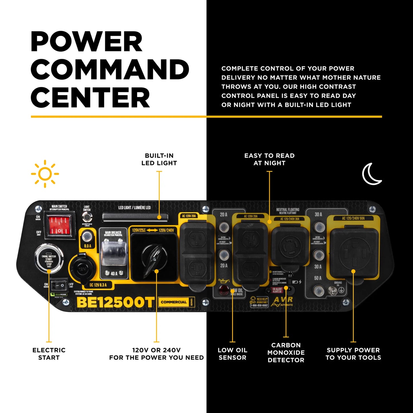 Generator Tri-Fuel 12.500Watt