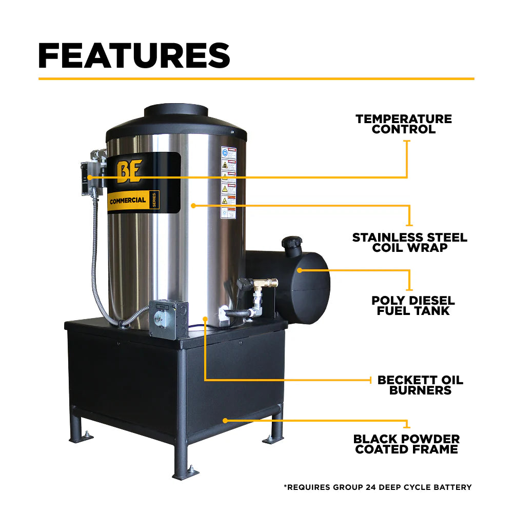 BE Power Equipment 96012V Diesel Fired Hot Box | 12VDC | 4–5 GPM | 550,000 BTU